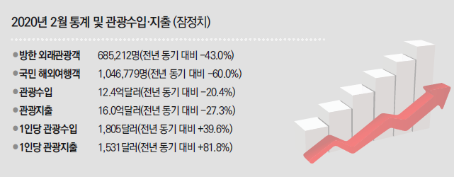 뉴스 사진